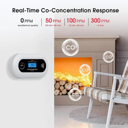 Digital CO Alarm Sensor
