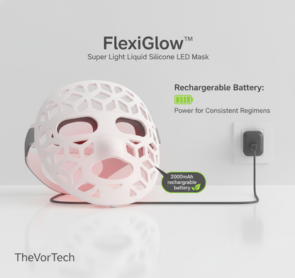 Portable Rechargeable LED Face Mask Soft Fit Design