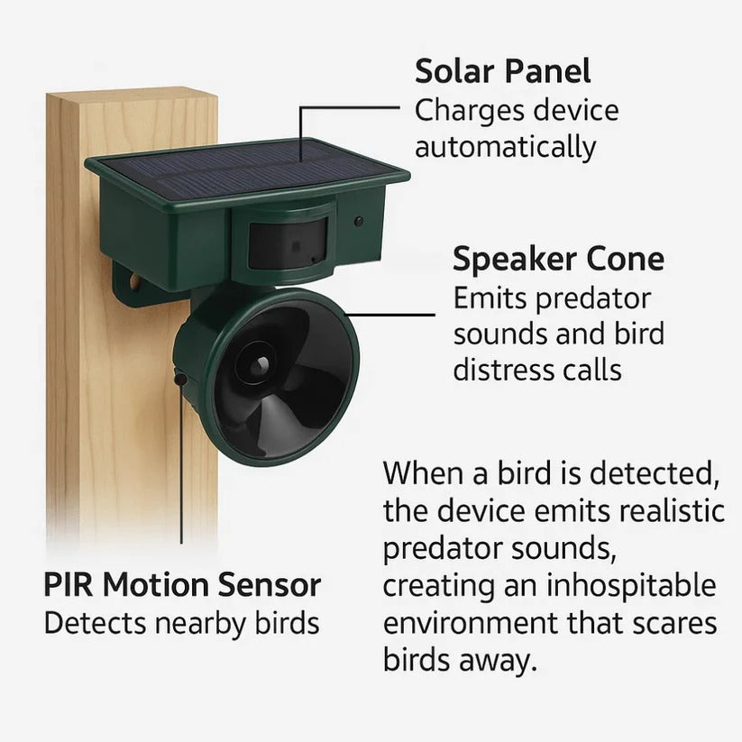 Automatic Bird Repellent Device with Loud Sound