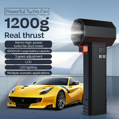 Powerful Portable Leaf Blower