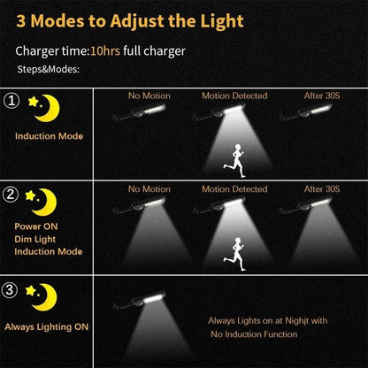 3 Pack Solar Powered Motion Lights Outdoor LED