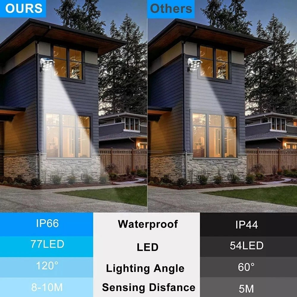 2 Pack Solar Powered Motion Lights 77 LED Outdoor Spotlights