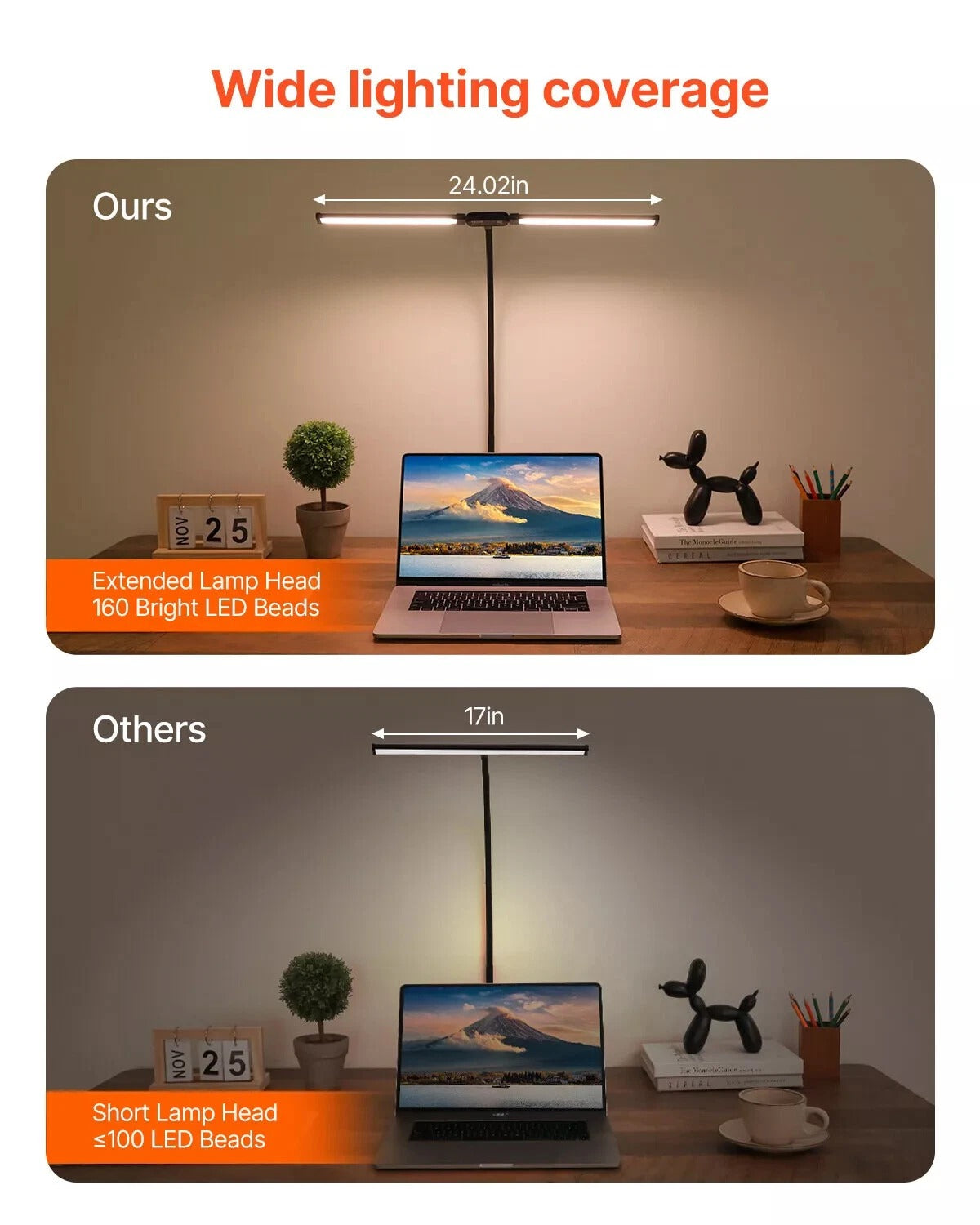 Flexible Bright Office Desk Light