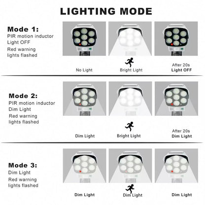 2 Pack Solar Powered Motion Lights 77 LED Outdoor Spotlights