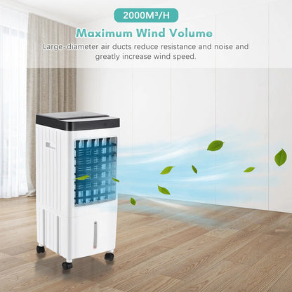 Compact Personal AC Unit