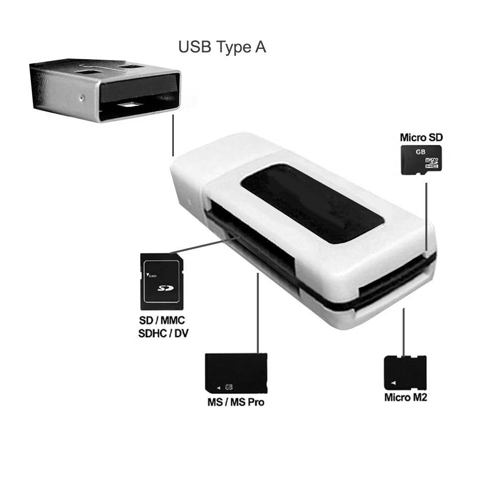 Ultra HD WiFi Vlogging Camera 4K 48MP Camcorder