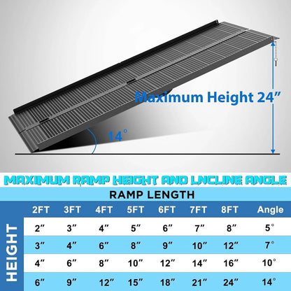 Compact Lightweight Folding Ramp Non-Slip 600lb Capacity