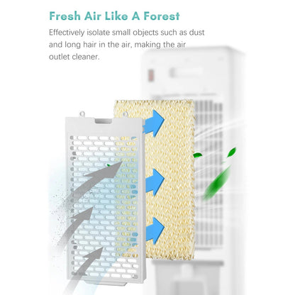 Compact Personal AC Unit
