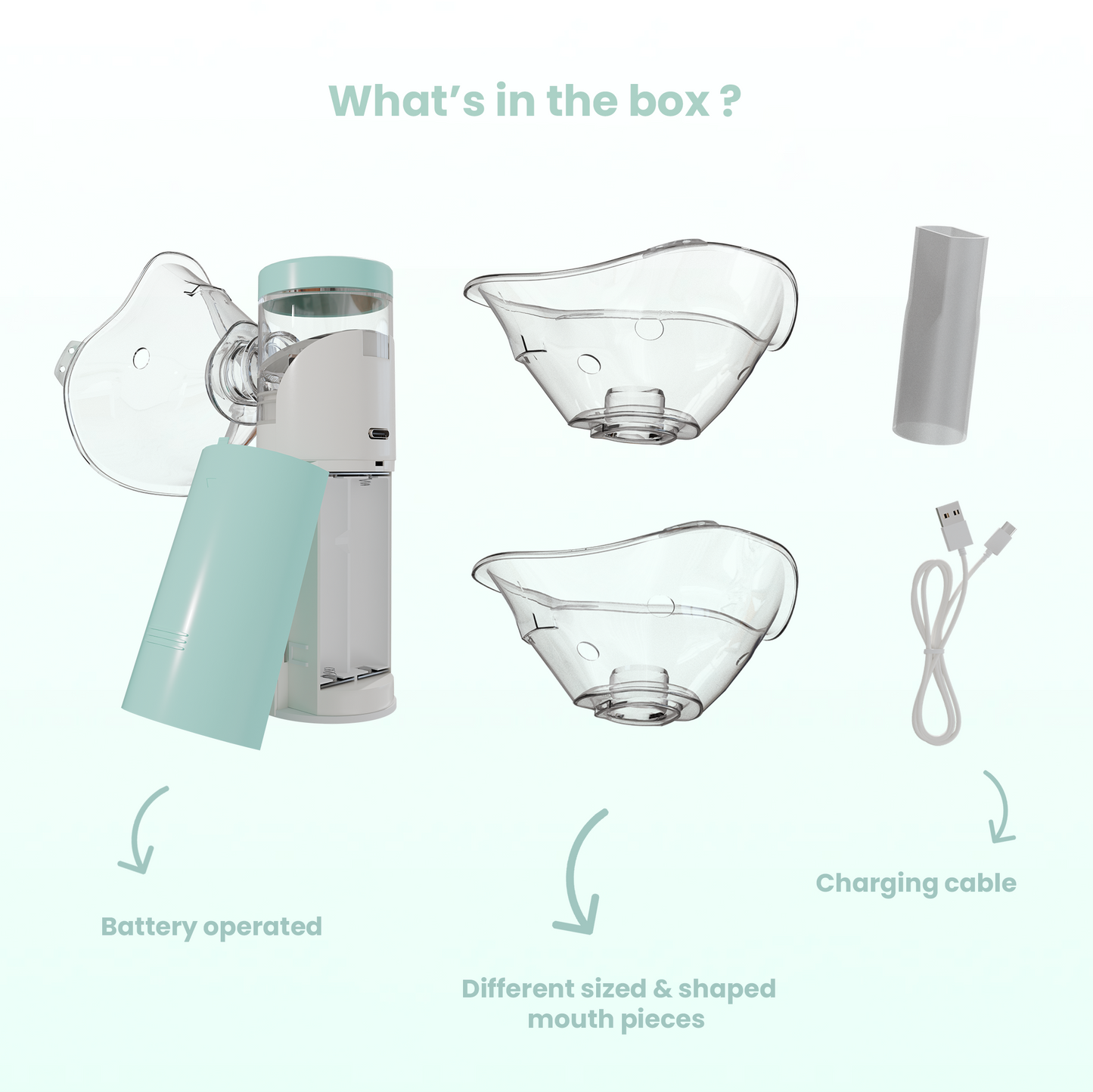 Compact Handheld Inhaler Device