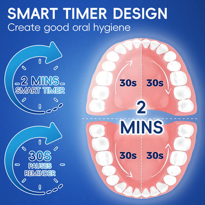 Rechargeable Spin Toothbrush