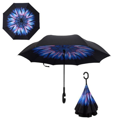 Parapluie réversible imperméable