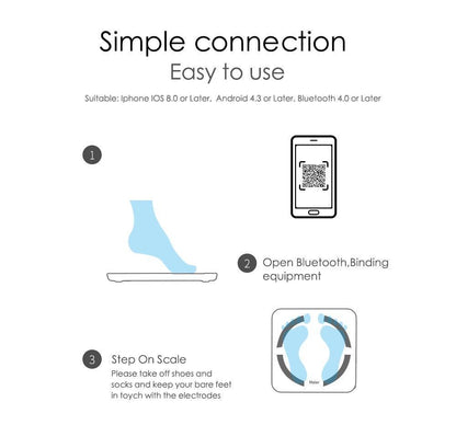 Accurate Wireless Digital Weight Scale with Body Fat Tracker