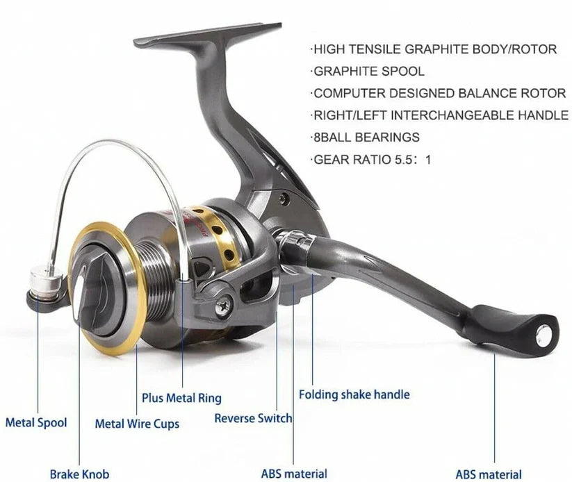 Lightweight Portable Fishing Rod Reel Combo Saltwater Freshwater
