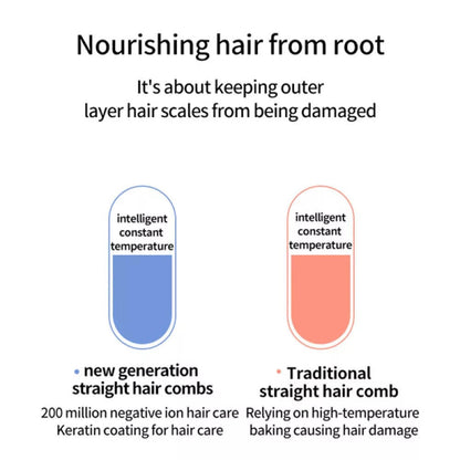 Heated Styling Comb for Hair