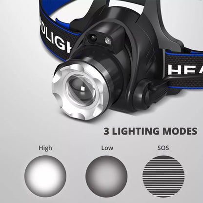 Portable Bright LED Headlight