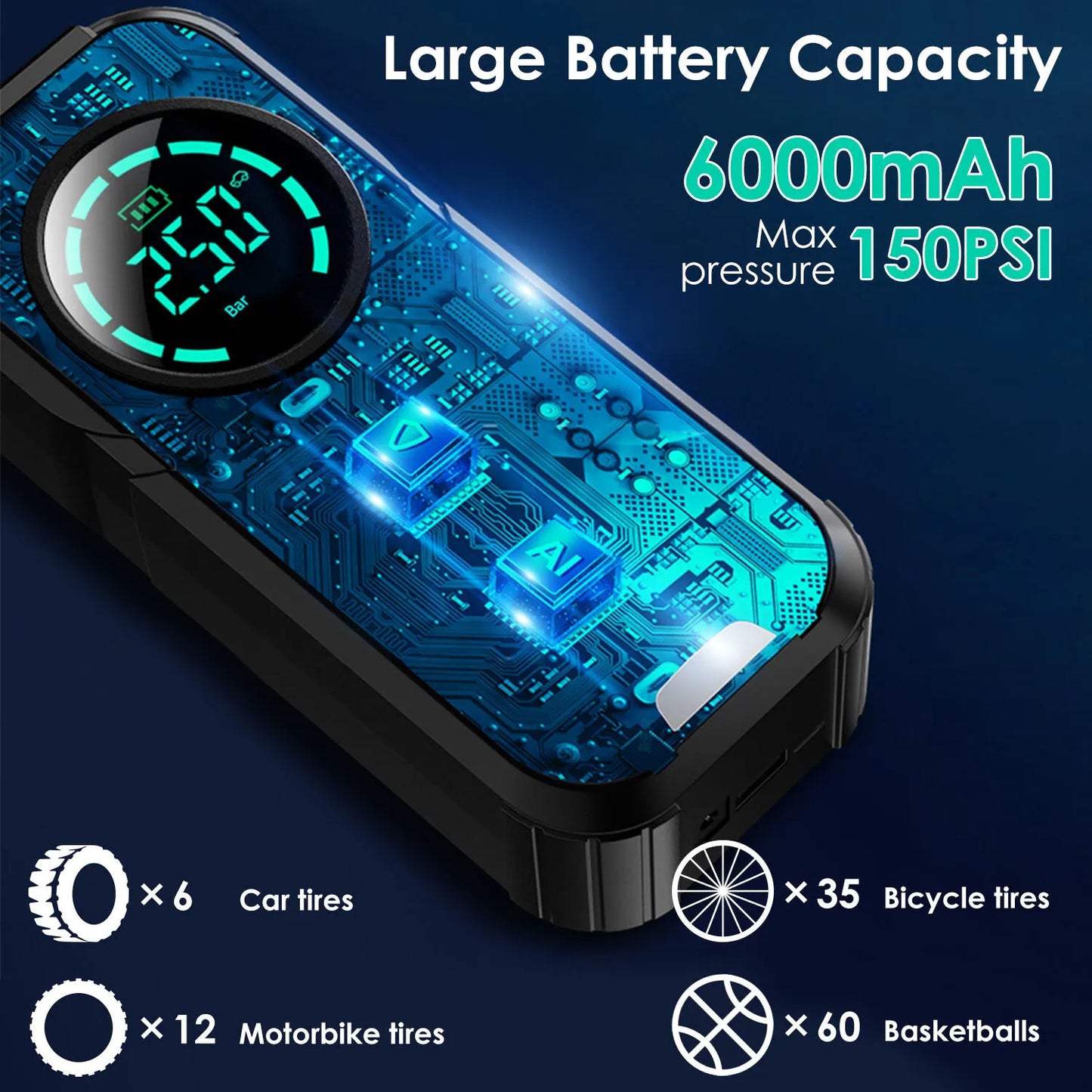 Compact Auto Tire Inflator Pump