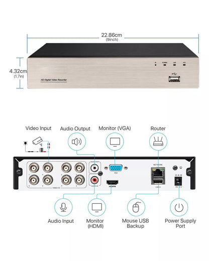 Wireless Home Surveillance Camera System with Night Vision