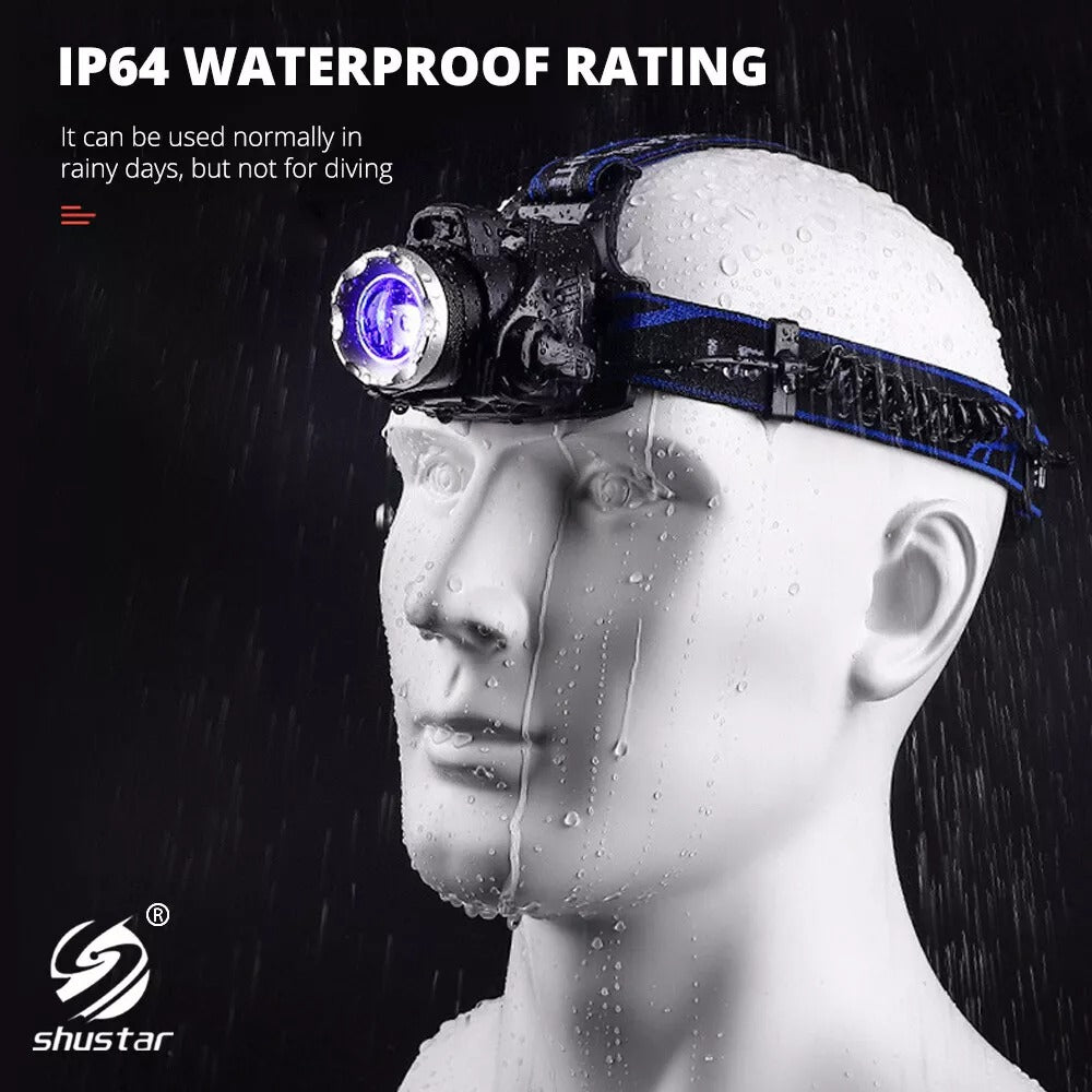 Portable Bright LED Headlight