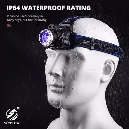 Portable Bright LED Headlight