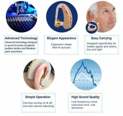 Compact Behind Ear Hearing Amplifiers for Adults