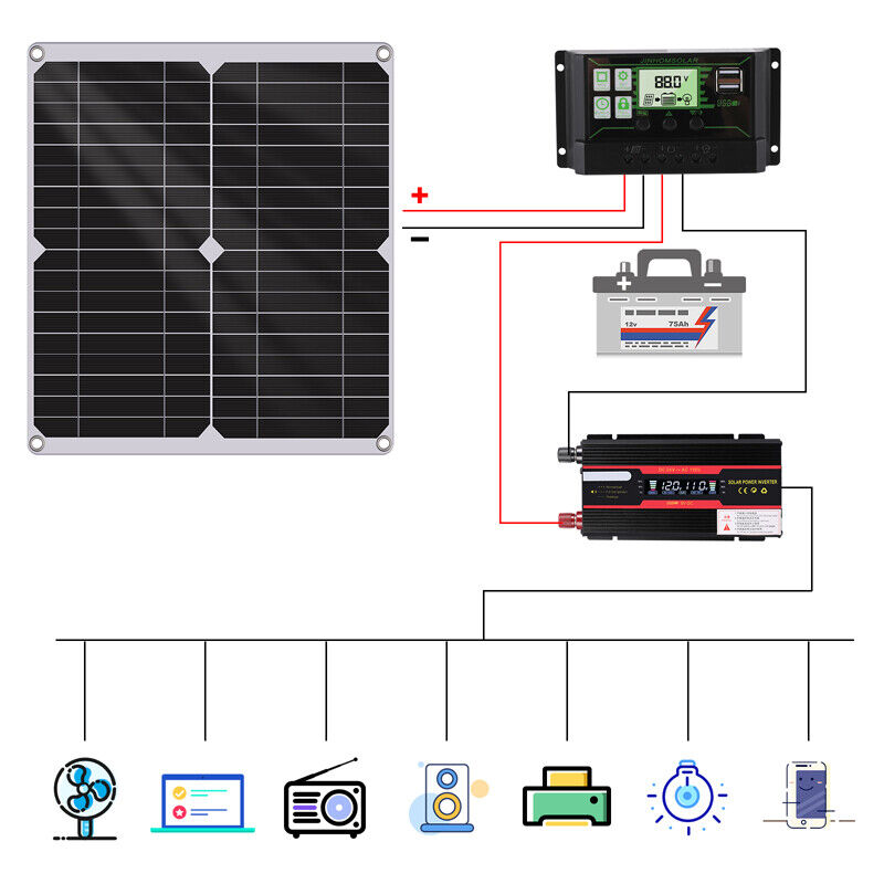 Complete 6000W Home Solar Power System 110V Grid Tie Kit