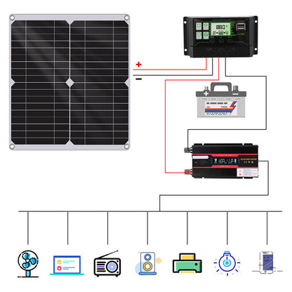 Complete 6000W Home Solar Power System 110V Grid Tie Kit