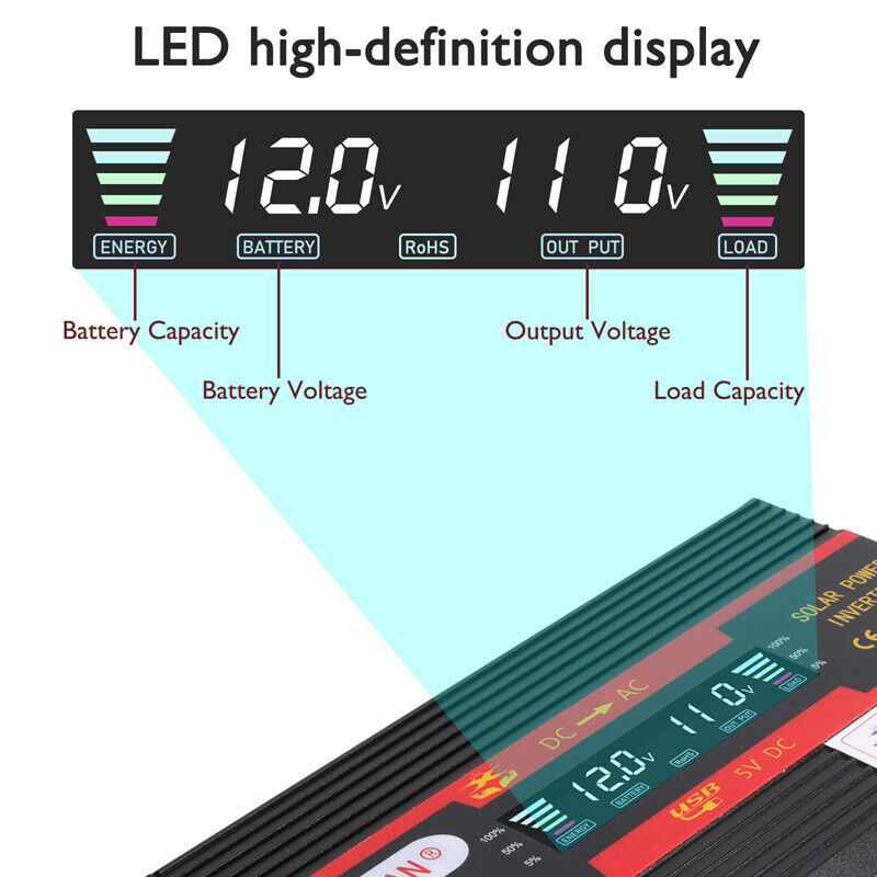 Complete 6000W Home Solar Power System 110V Grid Tie Kit