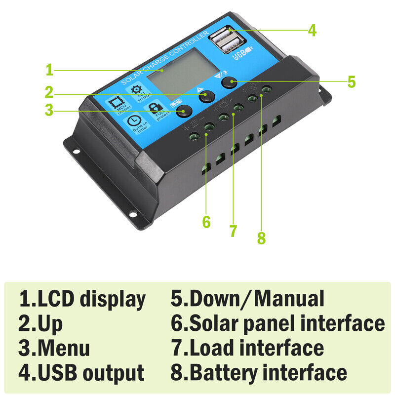 Complete 6000W Home Solar Power System 110V Grid Tie Kit