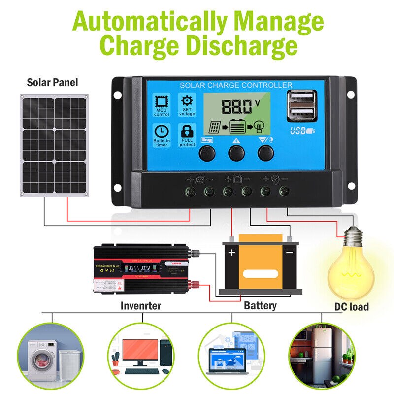 Complete 6000W Home Solar Power System 110V Grid Tie Kit