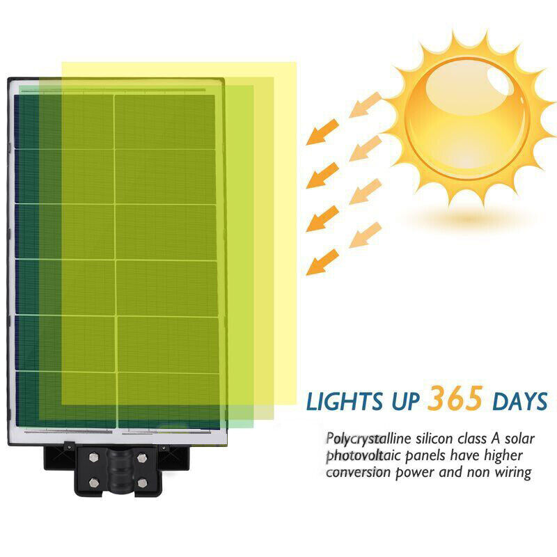 Energy-Efficient Outdoor LED Street Lights