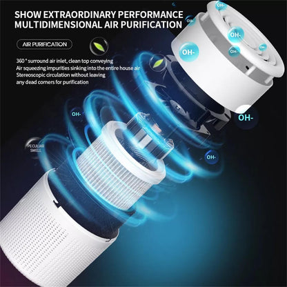 Compact Home Air Cleaner