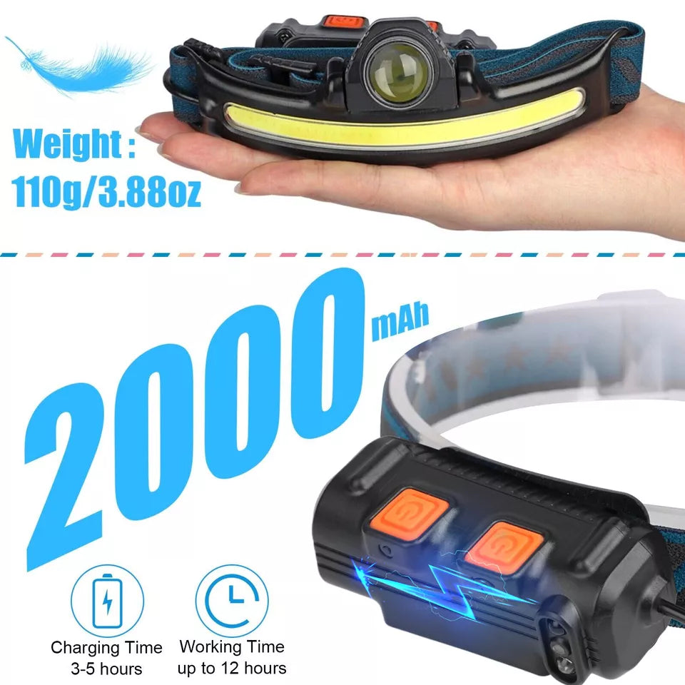 Portable LED Flashlight Headlamp