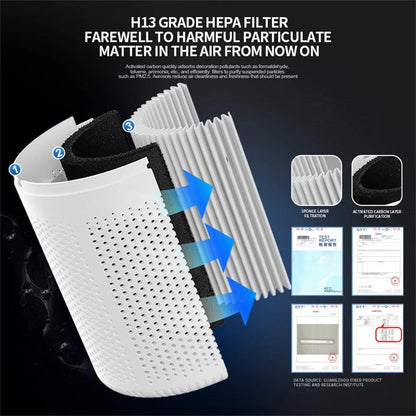 Compact Home Air Cleaner